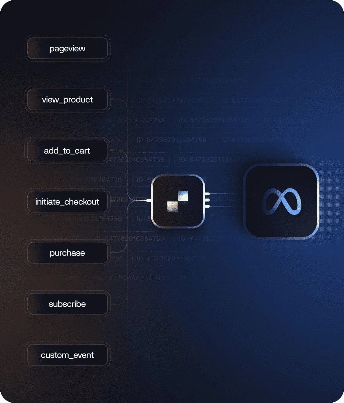 server-side tracking image