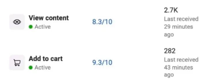 Events score screenshot from Meta events dashboard