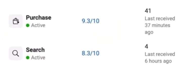 Events score screenshot from Meta events dashboard